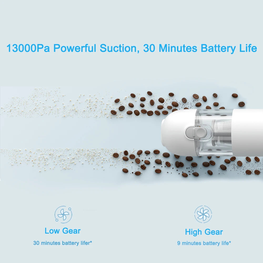 Handheld Wireless Vacuum Cleaner