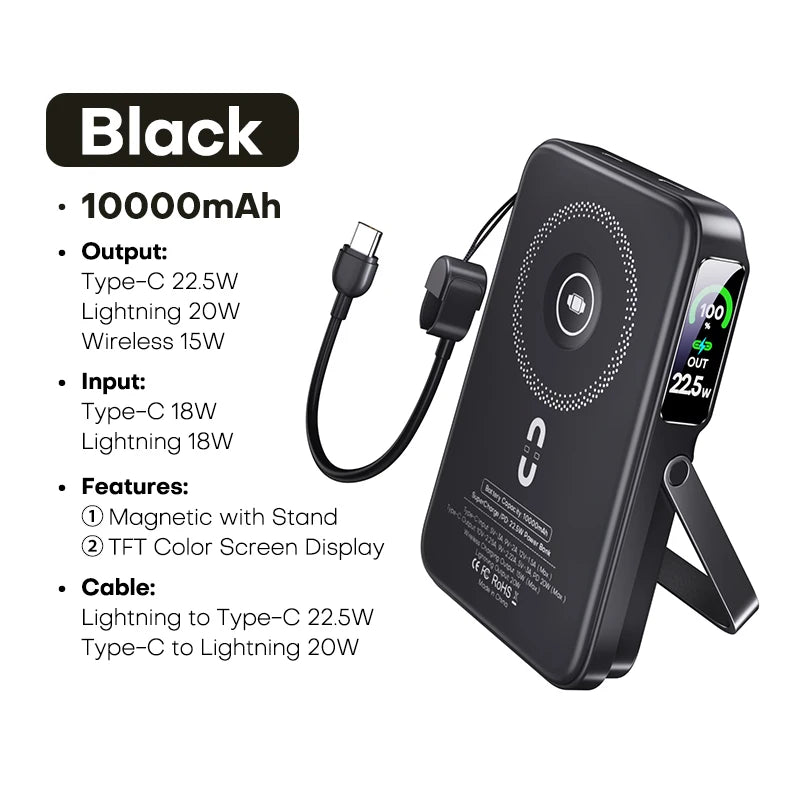 Mini Portable Charger