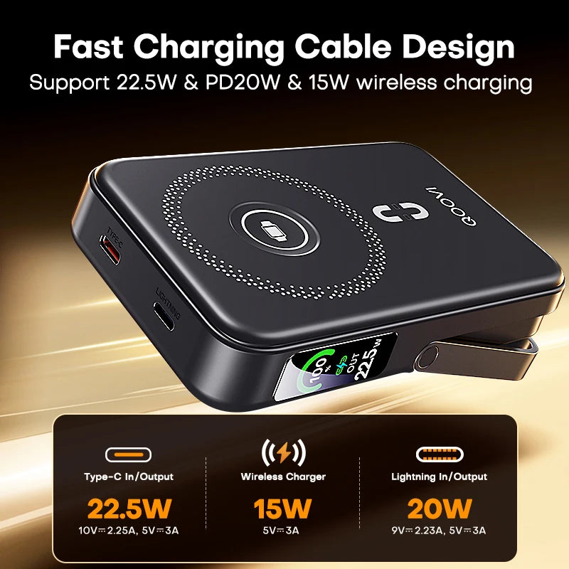 Mini Portable Charger